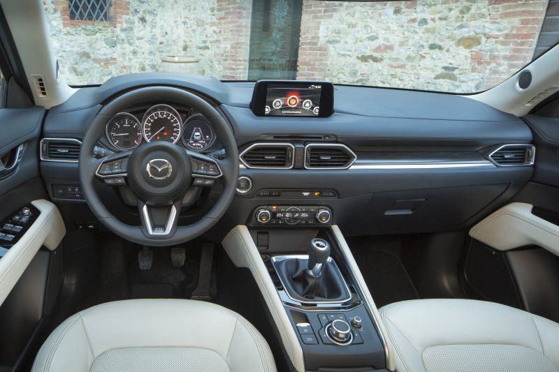 Mazda CX 5 Technical Specifications And Fuel Economy